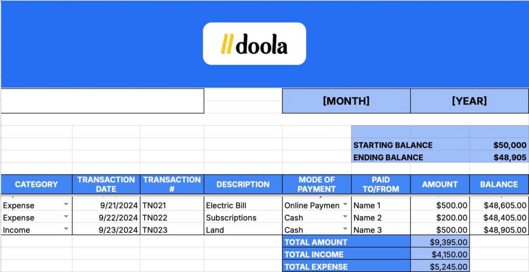 How to Do Dropshipping Accounting in Excel- Calculating Net Profit and Net Losses